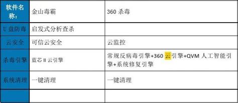 中间软件名称,中间软件名称怎么改缩略图