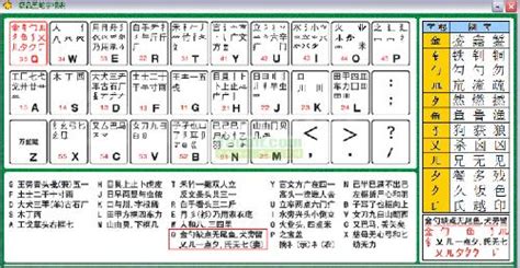 五笔软件如何下载到u盘(怎么下载五笔到u盘中)缩略图