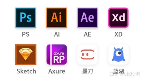 adobe交互软件,Adobe交互软件缩略图