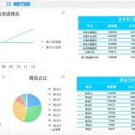 打新软件预估价格1和预估价格2,网下打新价格预测缩略图