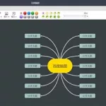 脑图软件制作好看线条连接线,脑图如何连线缩略图