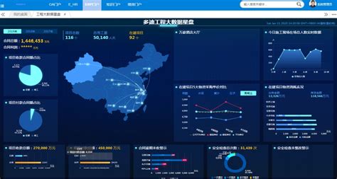 工程软件有哪些(工程软件有哪些内容)缩略图