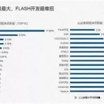 招聘软件排行榜前十名,招聘软件排行榜前十名最新缩略图