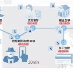 共享软件是指(共享软件是指什么)缩略图