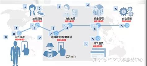 共享软件是指(共享软件是指什么)缩略图