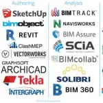 建筑软件公司有哪些,建筑软件公司有哪些部门缩略图