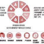 资料软件的使用方法(资料软件的使用方法视频)缩略图