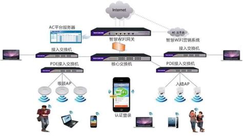 软件系统故障可分为,软件系统故障可分为几种缩略图