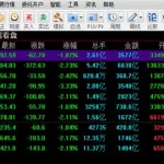 中国软件股票股吧(中国软件股吧)缩略图