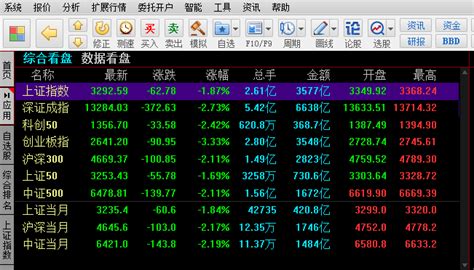 中国软件股票股吧(中国软件股吧)缩略图