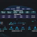 hr软件解决方案,hr软件解决方案有哪些缩略图