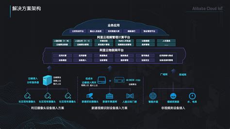 hr软件解决方案,hr软件解决方案有哪些缩略图