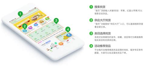 找货软件,找货软件有哪些缩略图