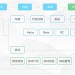 管理软件是什么意思,管理软件是什么缩略图