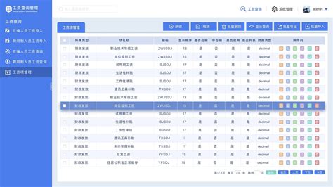 薪酬软件管理系统,薪酬软件管理系统有哪些缩略图