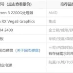 电脑配置清单软件(电脑配置预算软件)缩略图