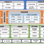 金融软件上市公司排名(哪个金融软件利息最低)缩略图