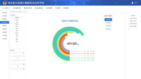 统计软件R的介绍(统计建模与r软件)缩略图