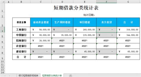 借款软件利息,借款软件利息最低的缩略图