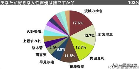声优软件排行(可以玩配音的app)缩略图
