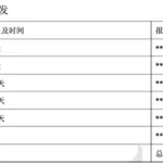 企业软件定制开发报价(企业软件定制开发报价方案)缩略图