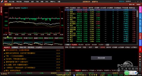 股票软件下载手机版官方下载,股票软件下载手机版官方下载1缩略图