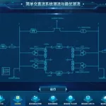 电力软件系统,电力软件系统的功能有哪些缩略图