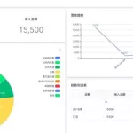 财务软件哪个最好用最简单,财务软件哪个最好用最简单最便宜缩略图