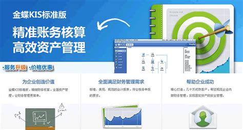 金蝶软件官方服务电话(金蝶软件多少钱一套)缩略图