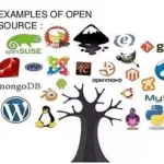 开源软件概念股,开源技术概念股缩略图