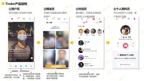 约会软件app,约会软件app前十名缩略图