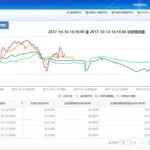 光伏定额软件(光伏定额软件有哪些)缩略图