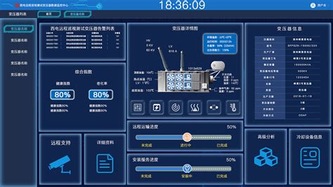 监控软件查询(监控软件查询网站)缩略图