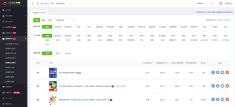 抖音数据包装软件(抖音数据包装软件有哪些)缩略图