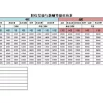 薪酬体系软件,薪酬体系用什么软件制作缩略图