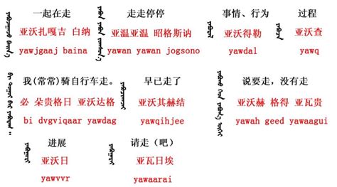 蒙语录音转文字软件免费翻译,蒙语语音翻译中文转换器缩略图