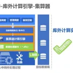 中间软件管理细则(中间软件)缩略图