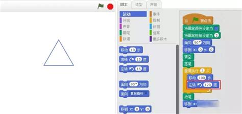 自学软件编程入门该学什么,自学软件编程入门该学什么专业缩略图