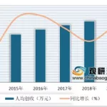 中国软件最新信息,中国软件股票最新信息缩略图