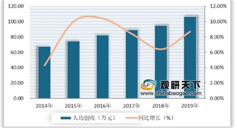 中国软件最新信息,中国软件股票最新信息缩略图