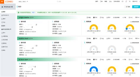 集群软件(集群软件什么意思)缩略图