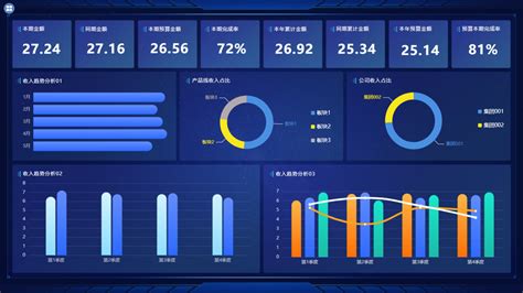 免费制作图表软件(免费图表制作软件)缩略图