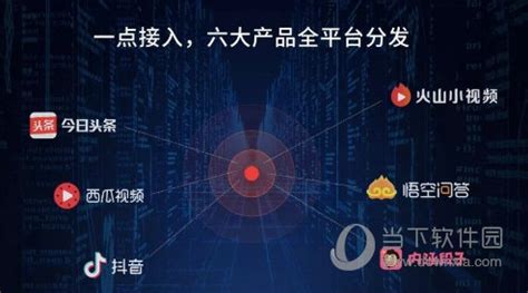 头条软件公司旗下软件,头条公司旗下app缩略图