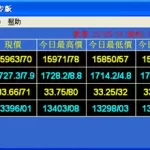 金属价格实时行情软件,金属价格实时行情软件哪个好缩略图