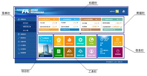 远控软件,远控软件哪个好缩略图