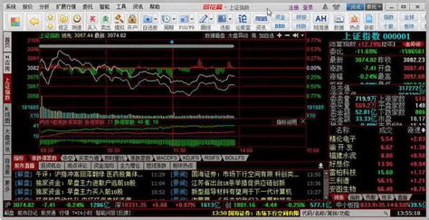 股票软件官方免费下载,股票软件下载最新版缩略图