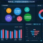 制表软件怎么做(制表软件手机版)缩略图