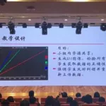 物理软件对老师的价值(物理老师出试卷用什么绘图软件)缩略图