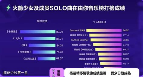 吸费软件排行榜(美团吸单神器软件收费版)缩略图