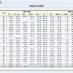 进销库存软件(进销库存软件哪款好)缩略图